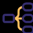 ChatMind