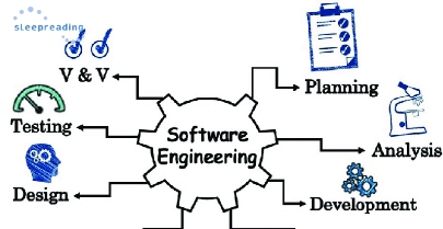 Software Engineering
