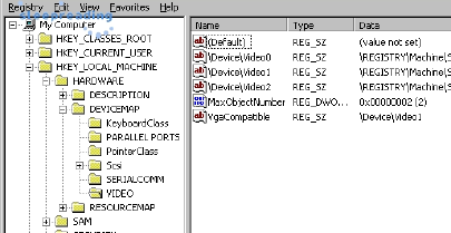 Registry