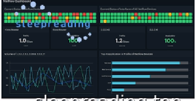 Net Traffic
