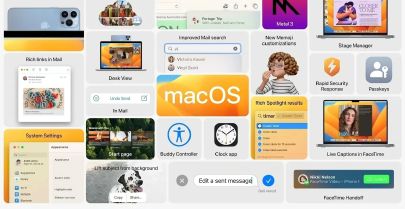 Mac
